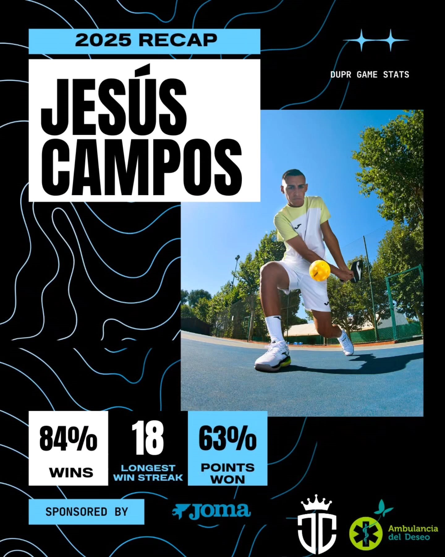 Jesús Campos — 2025 Recap